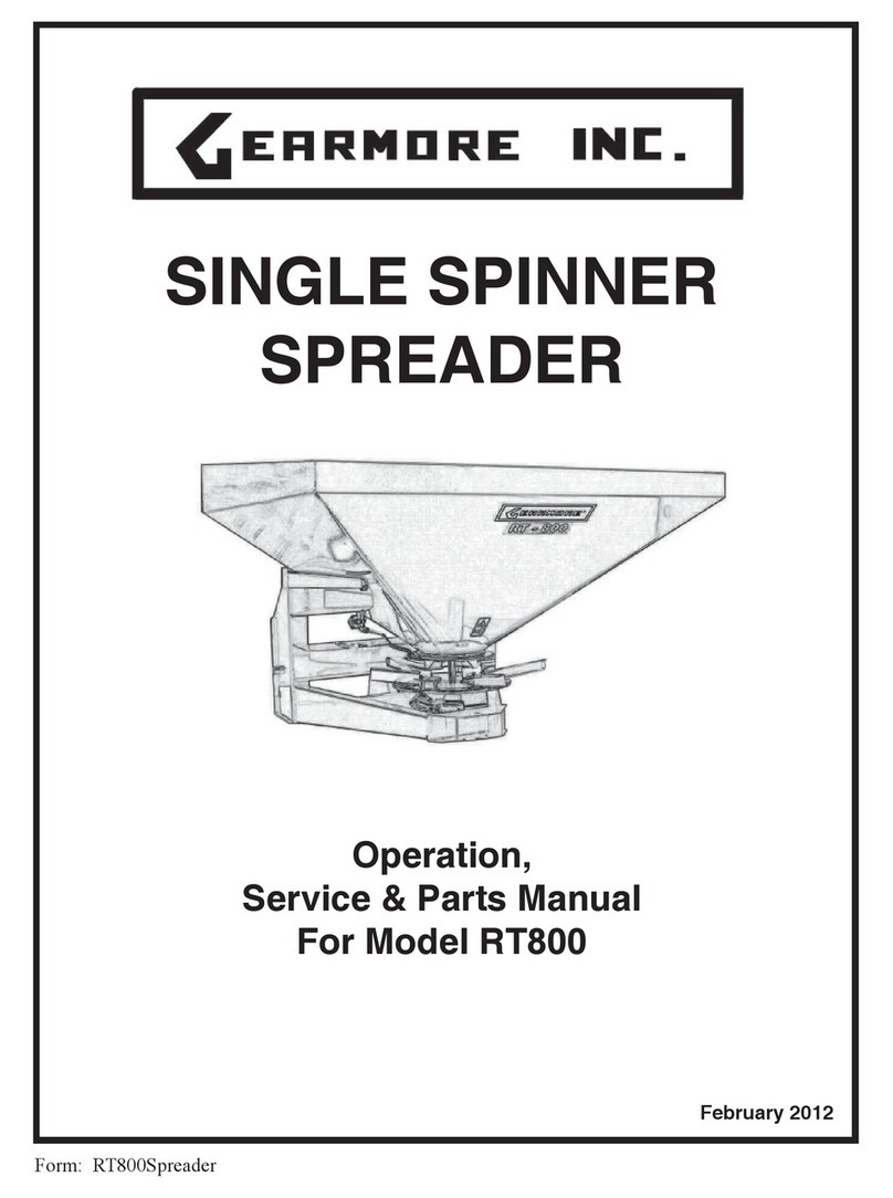 Gearmore RT800 Guide