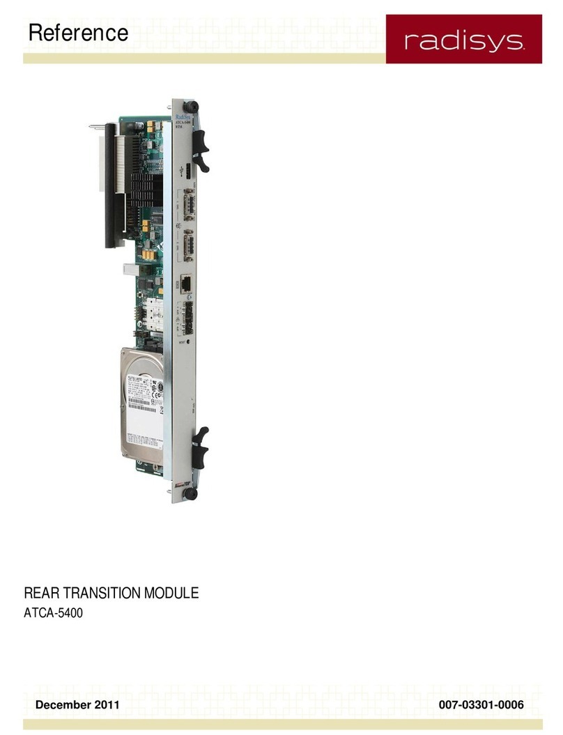 RadiSys ATCA-5400 RTM Reference