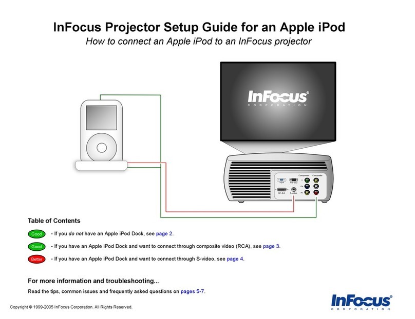 InFocus Projector User manual