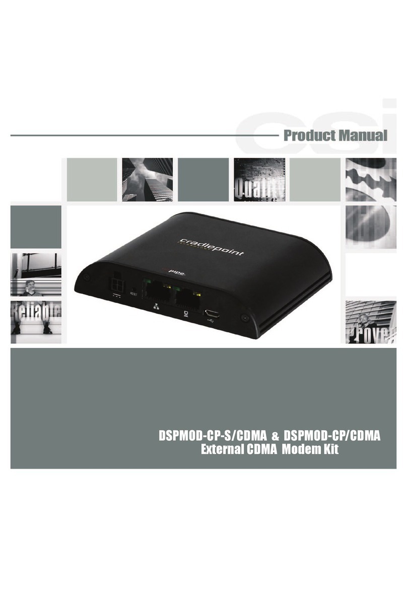 Cradlepoint DSPMOD-CP-S product manual