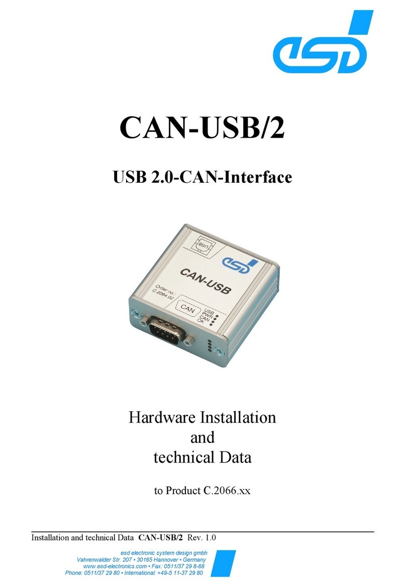 ESD electronic CAN-USB/2 Instruction manual