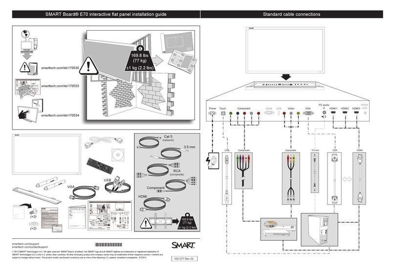 SMART Board Board E70 User manual