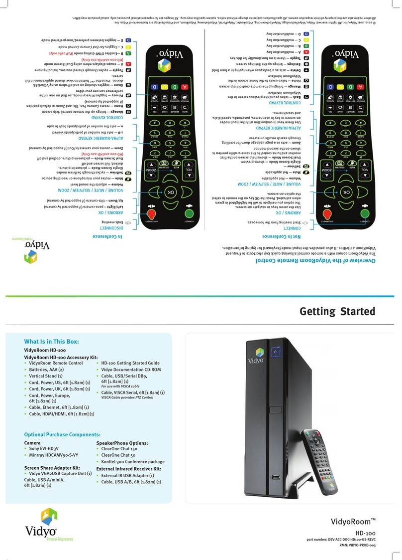 Vidyo HD-100 User manual