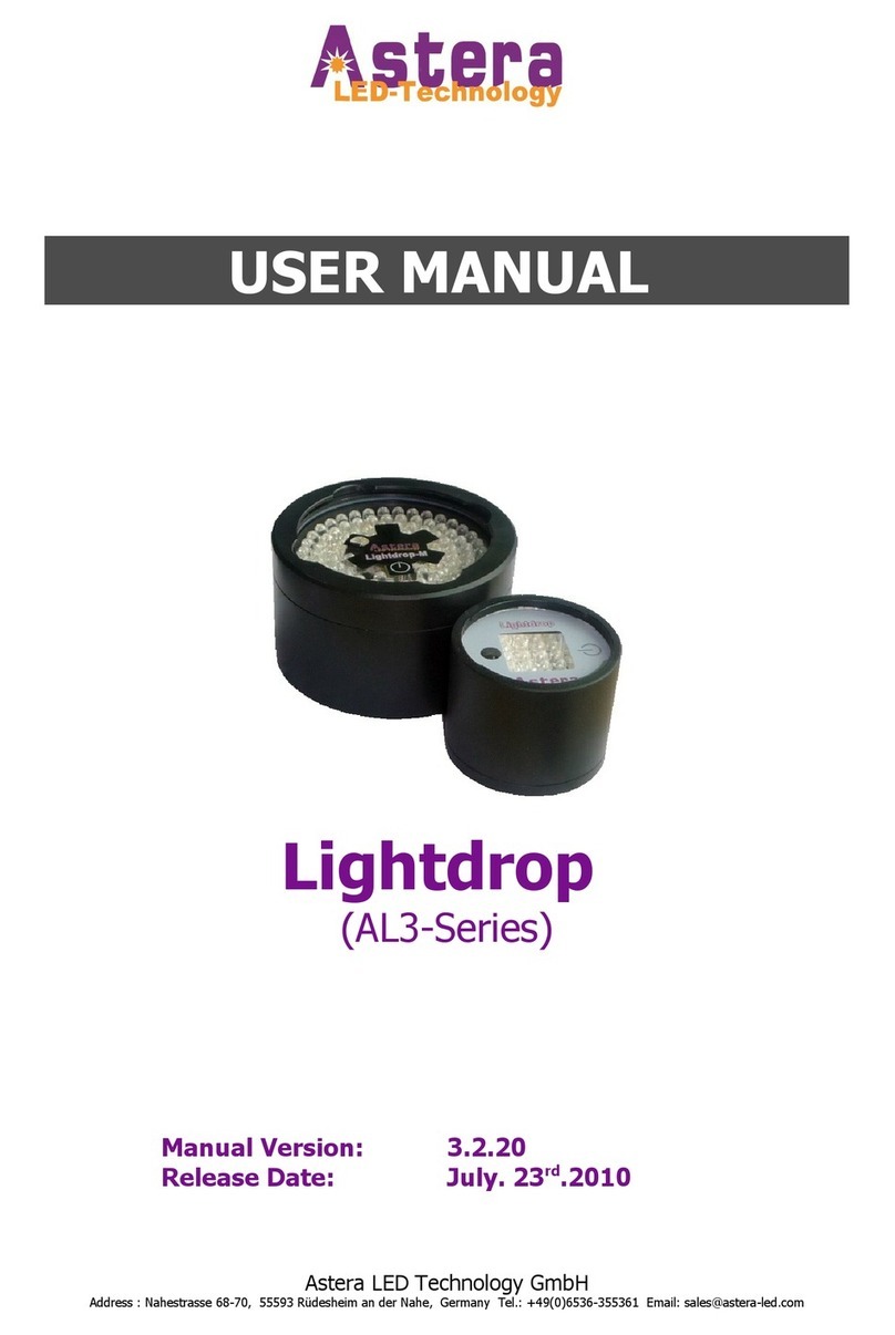Astera Lightdrop AL3-series user manual