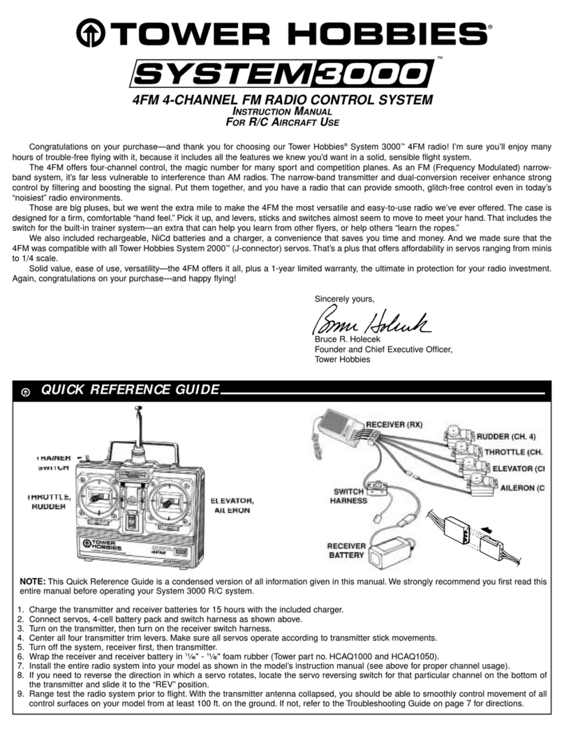 Tower Hobbies System 3000 instruction manual
