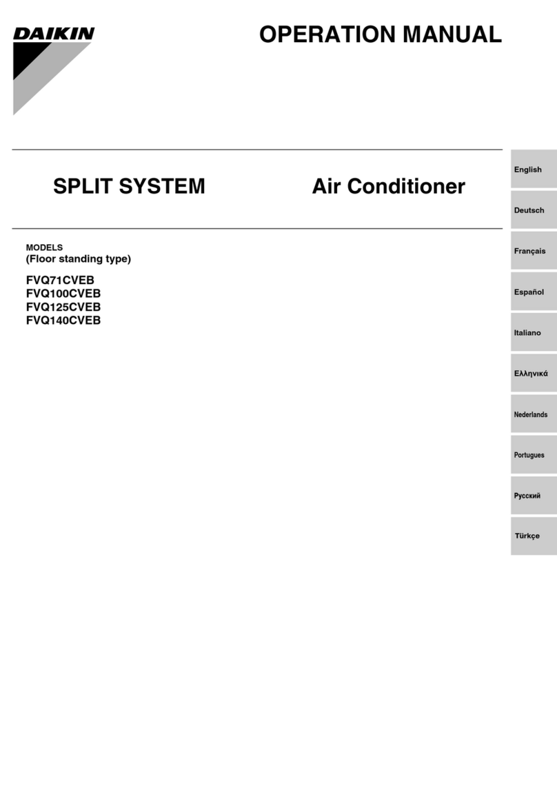 Daikin FVQ71CVEB User manual