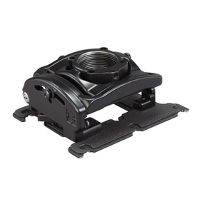 CHIEF RPA Series User manual CHIEF RPA Series User manual