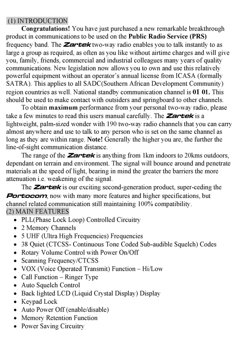 Zartek PERSONAL TWO-WAY RADIO User manual Zartek PERSONAL TWO-WAY RADIO User manual