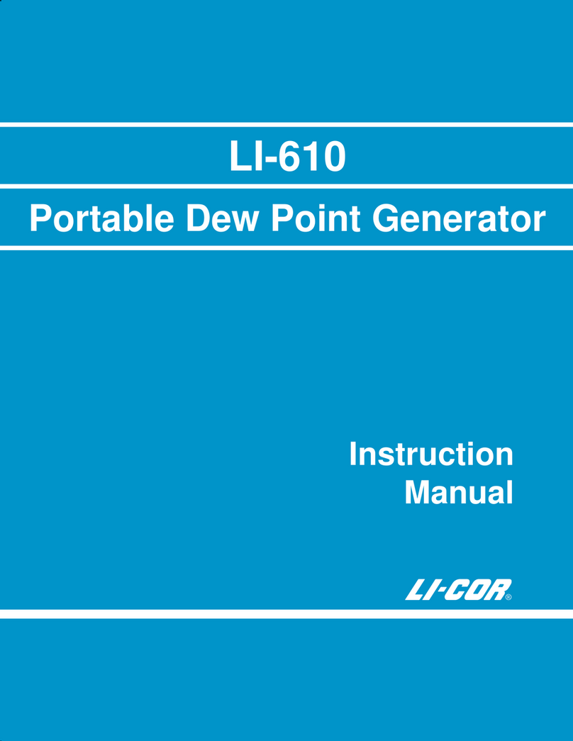 LI-COR LI-610 Service manual