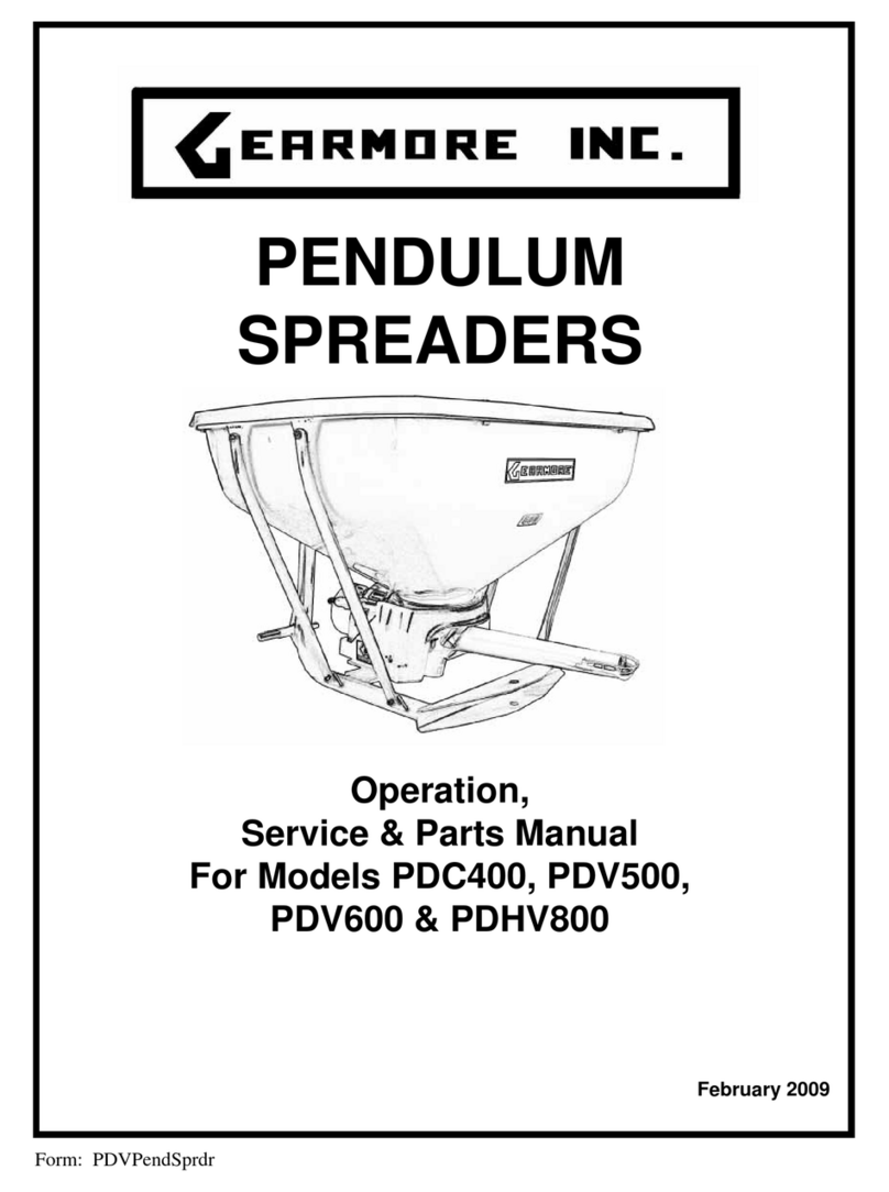 Gearmore PDC400 Guide