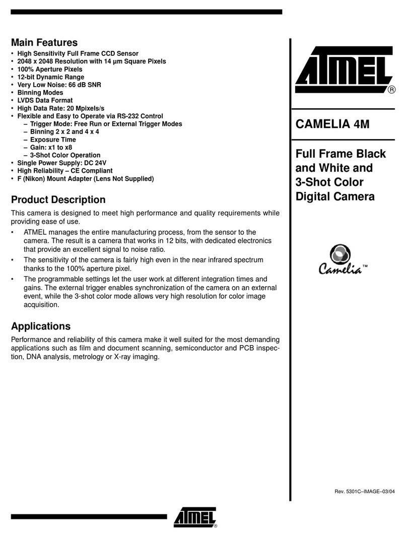 Atmel CAMELIA 8M Guide