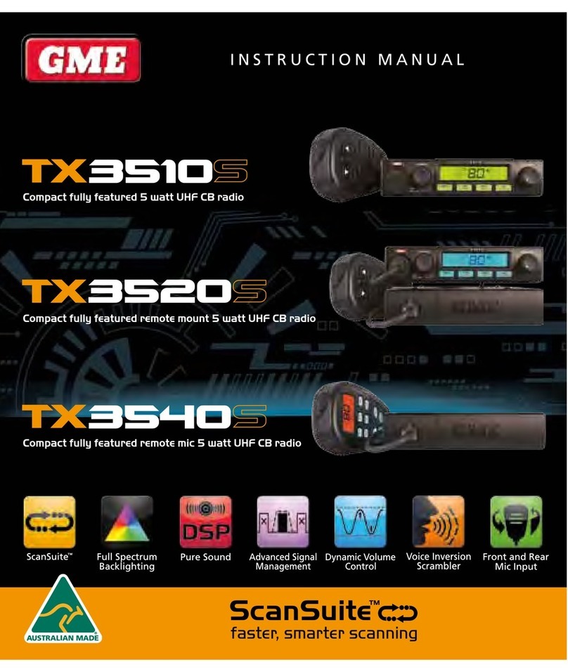 GME TX3510S User manual