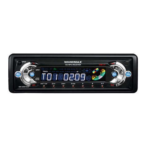 SoundMax SM-CDM1054 User manual