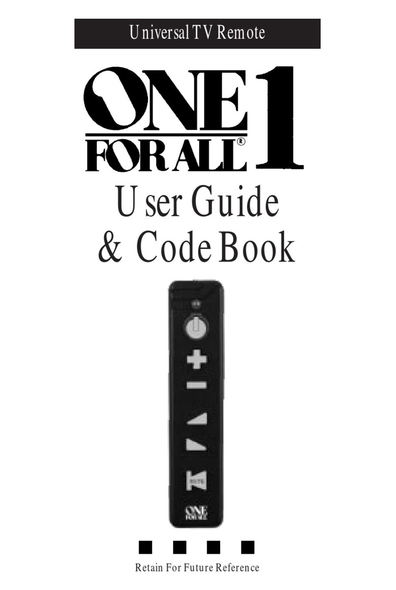 One Forall ONE SHOT User manual