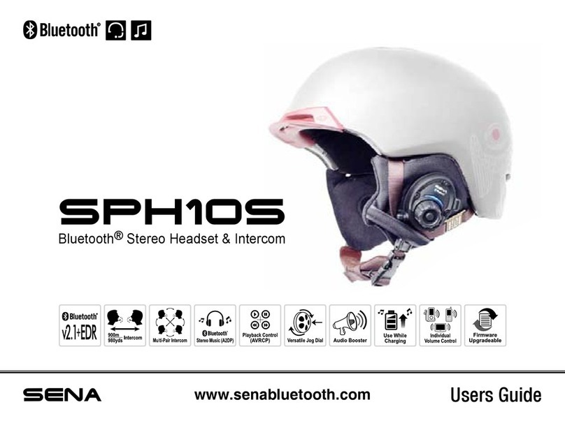 Sena SPH10S user guide