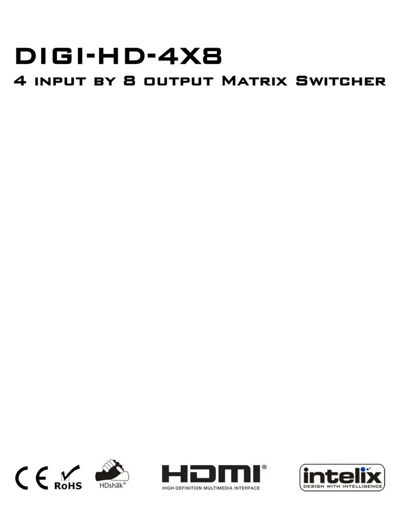 Intelix DIGI-HD-4X8 User manual