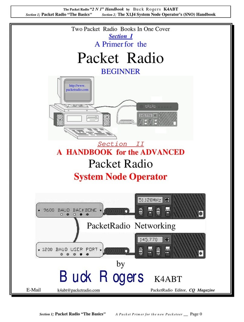 Buck Rogers K4ABT Handbook