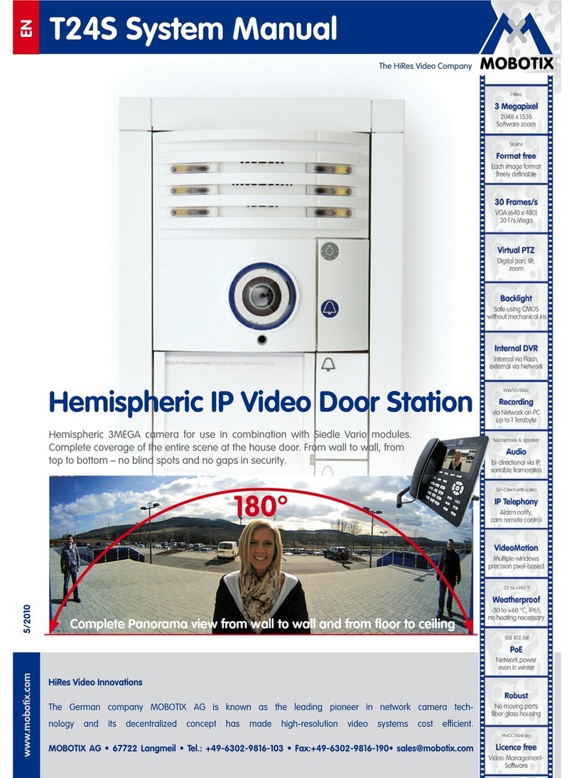 Mobotix T24S User guide Mobotix T24S User guide