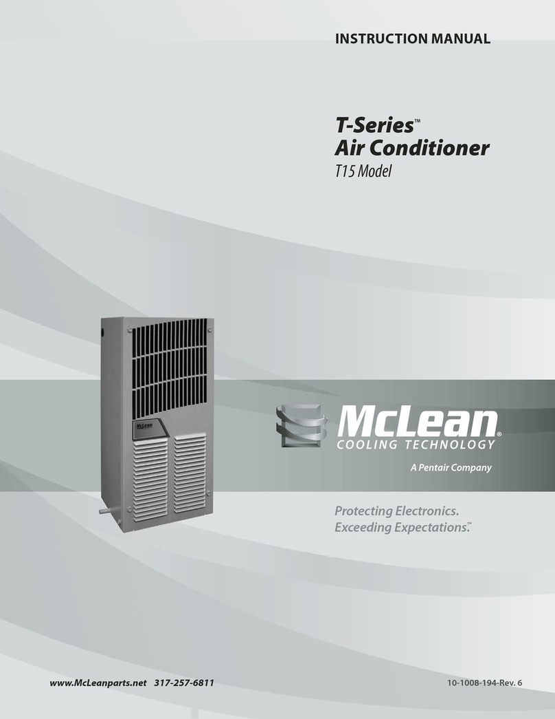 McLean T15 User manual