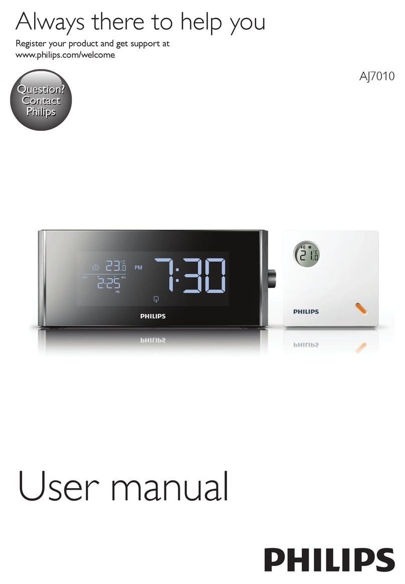Philips AJ7010 User manual