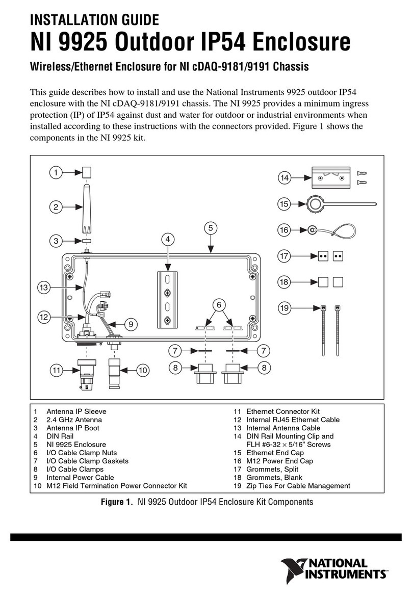 National Instruments NI 9925 User manual National Instruments NI 9925 User manual