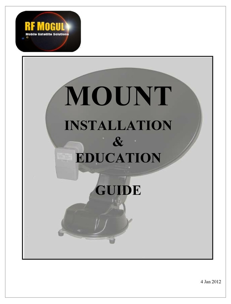 RF Mogul Mount User manual