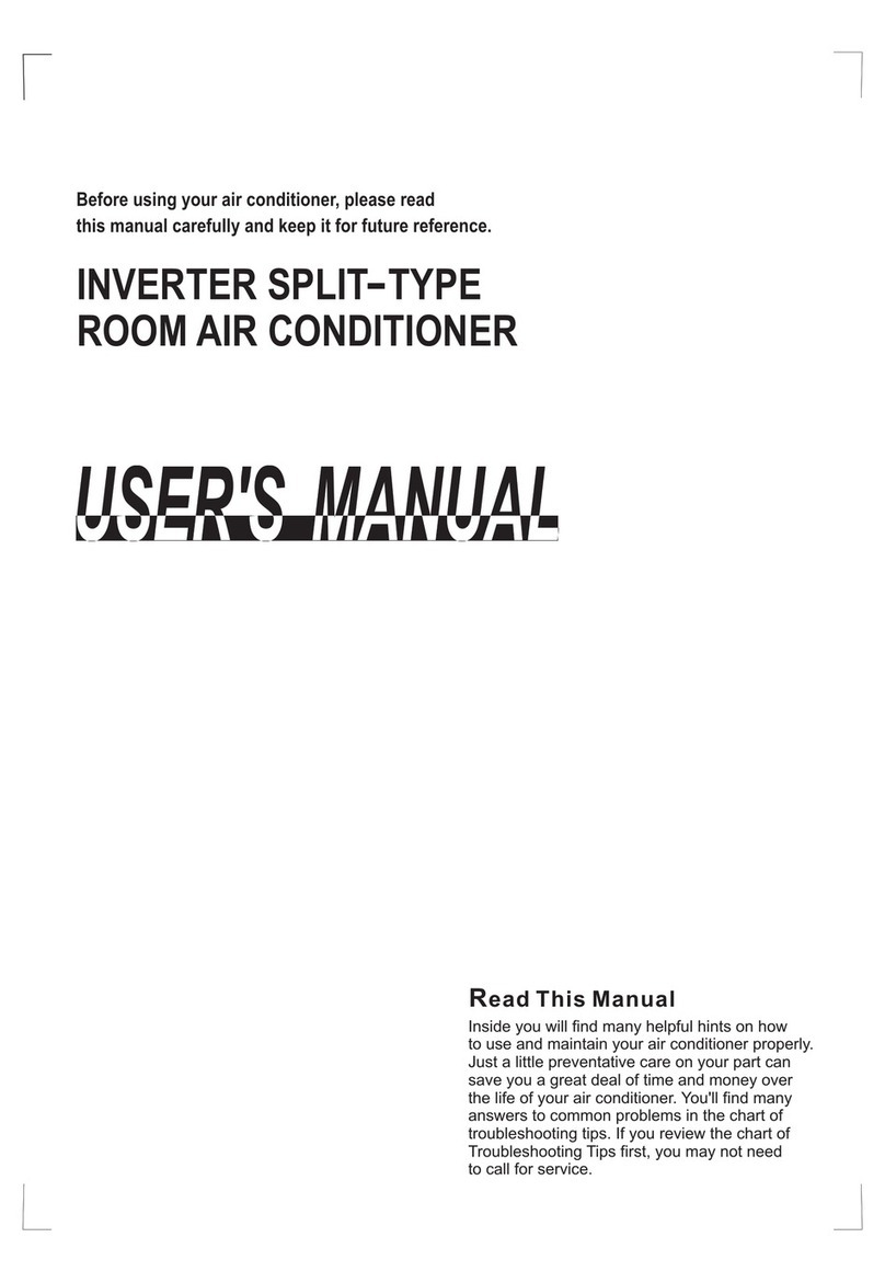 Midea CS494-U User manual