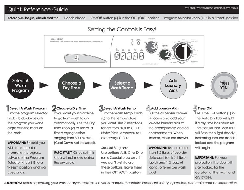 Splendide WD2100 Quick reference guide