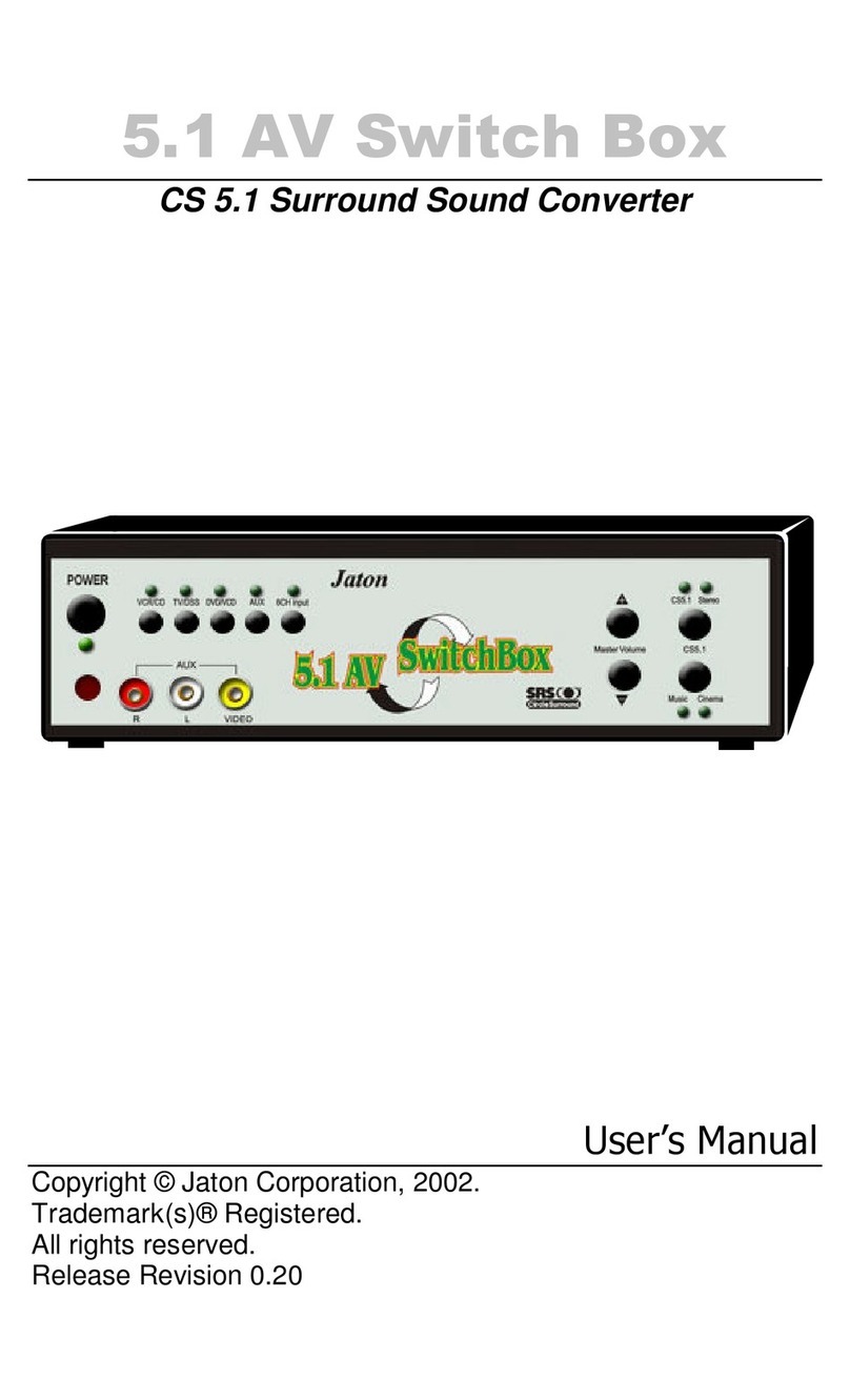 Jaton 5.1 AV Switch Box user manual