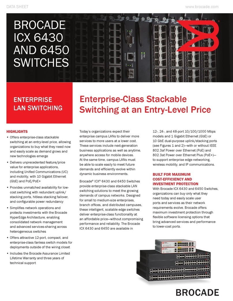 Brocade Communications Systems ICX 6450 datasheet