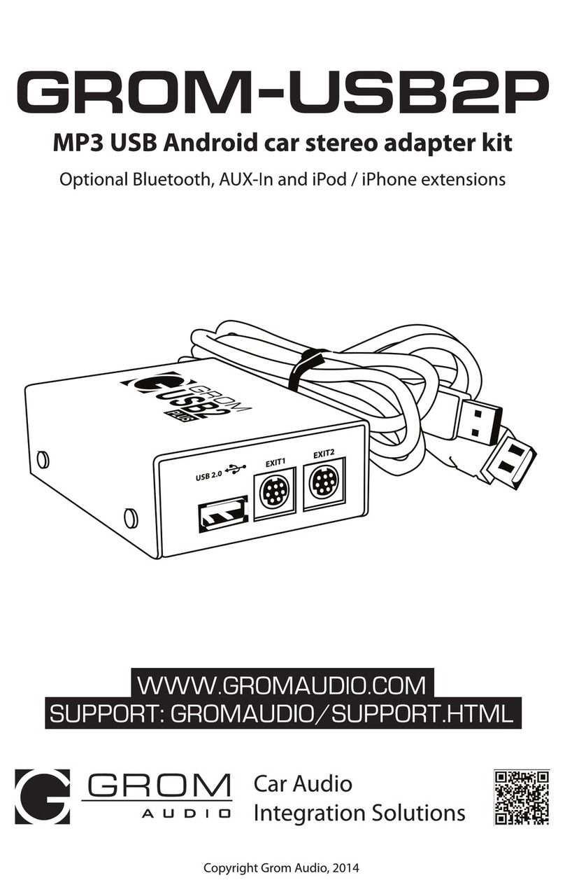 GROM Audio USB2P manual