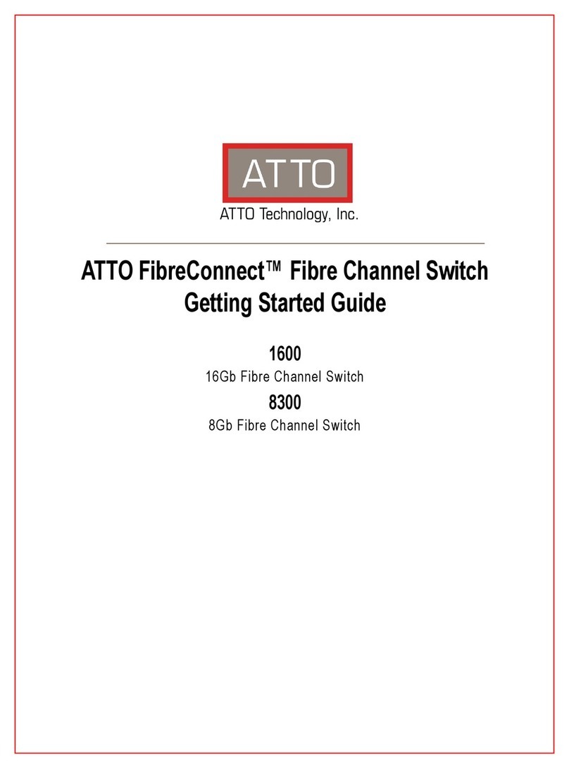 ATTO Technology FibreConnect 1600 Getting started guide