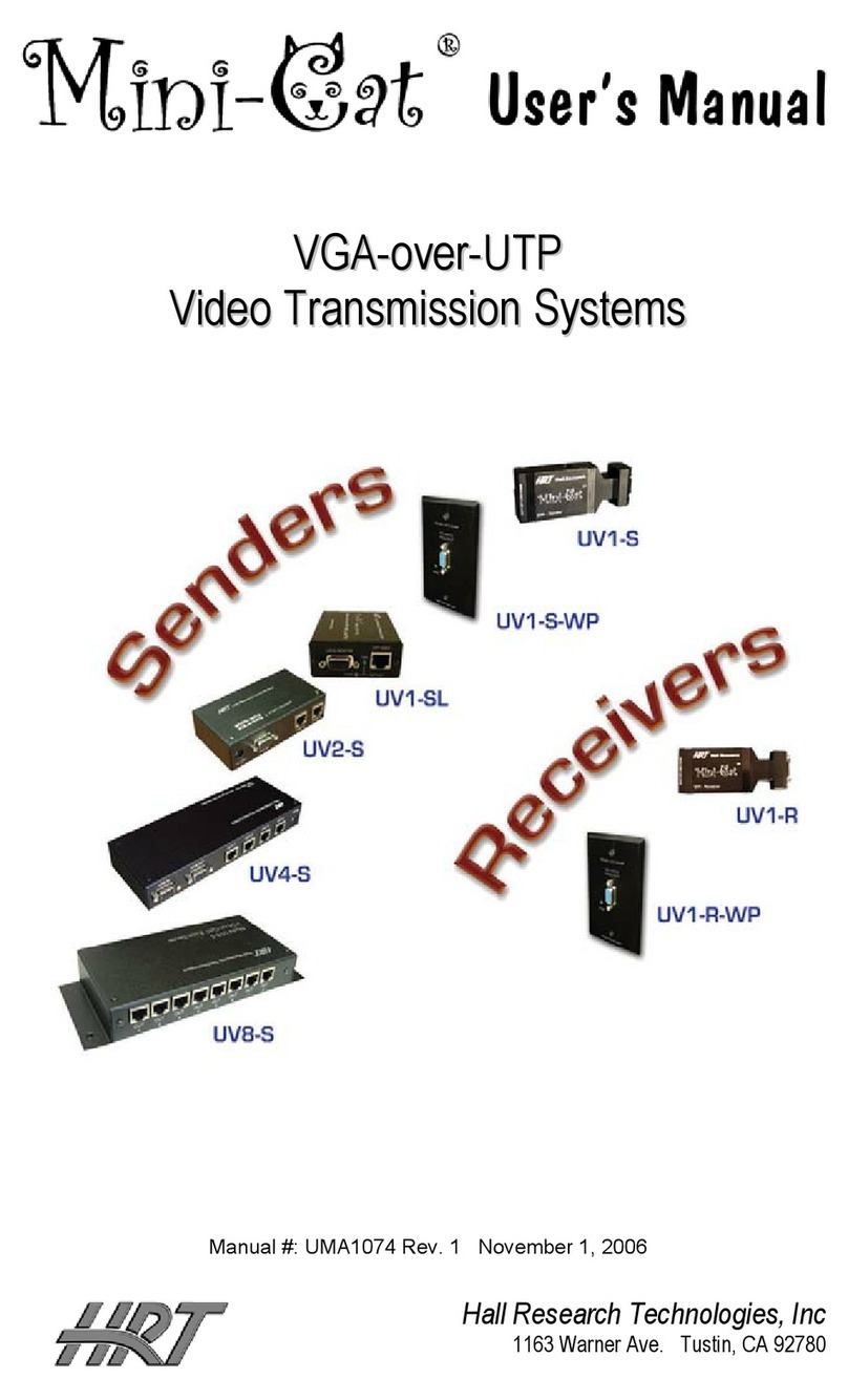 Hall Research Technologies Mini-Cat Series user manual