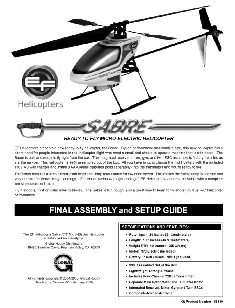 Global Hobby Sabre User manual