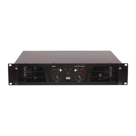 AMC 2A Series User manual