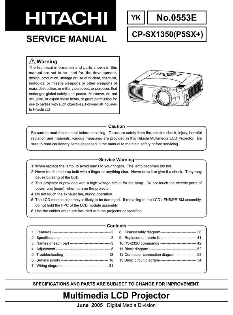 Hitachi CP-SX1350 P5SX+ User manual