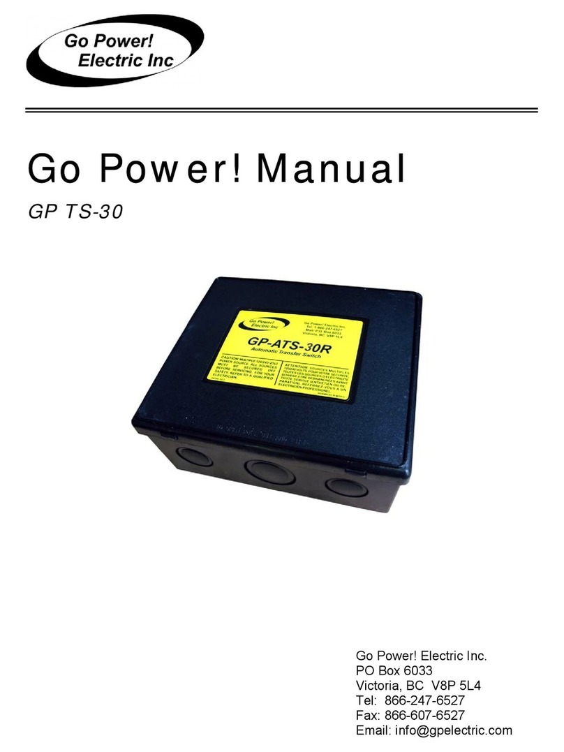 Go Power TS-30 User manual