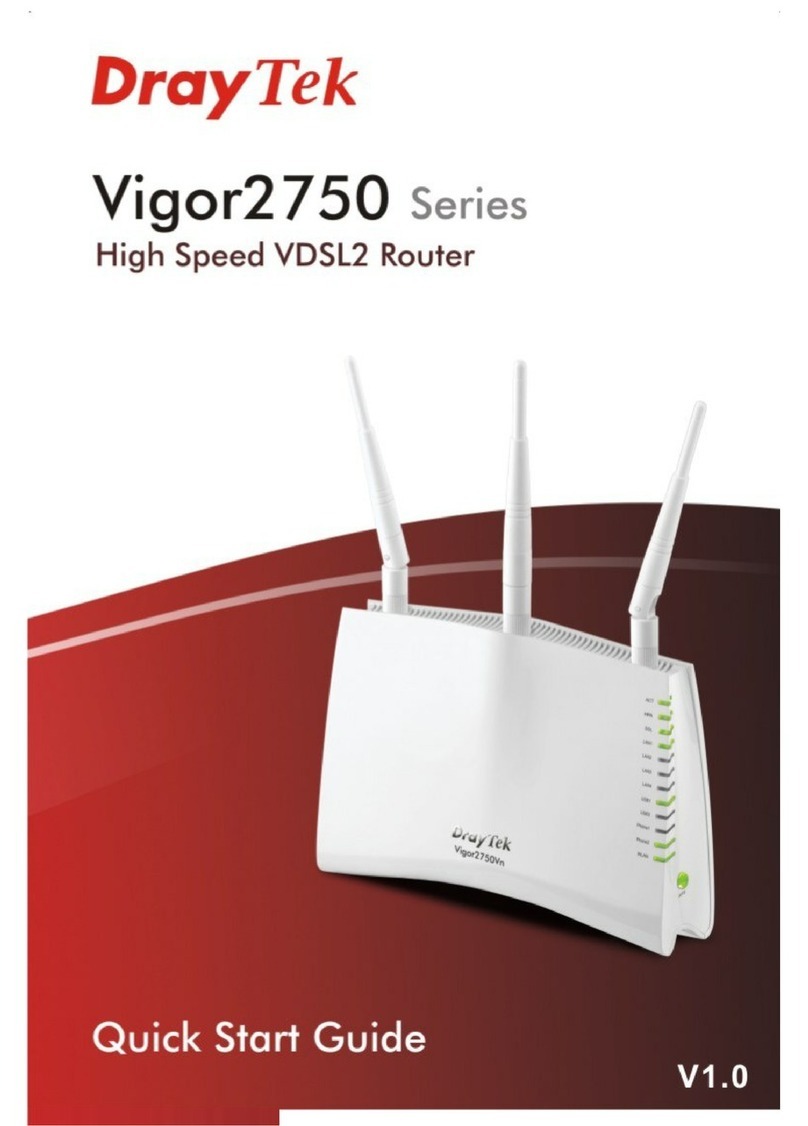 Draytek Vigor 2750 Series User manual