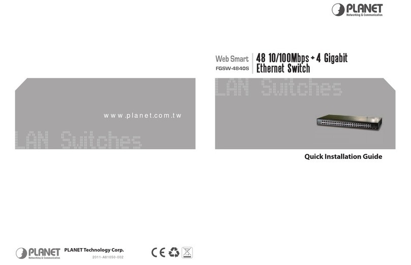 Planet FGSW-4840S User manual