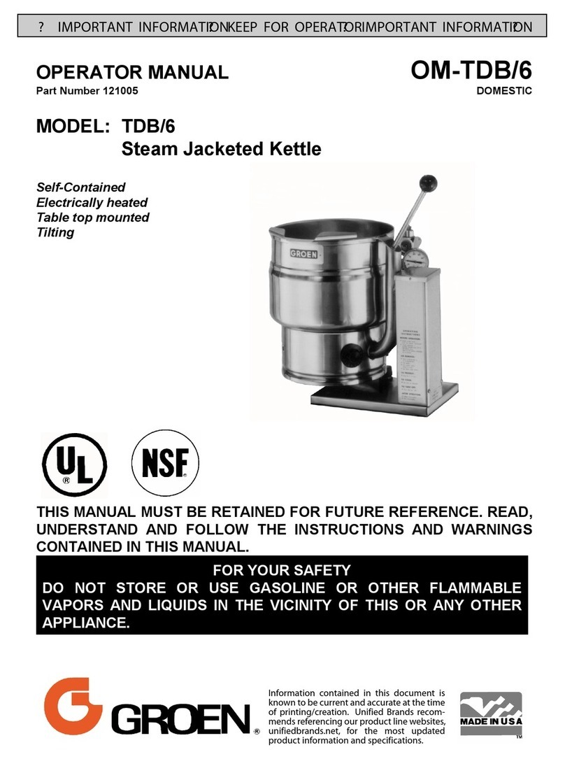 Groen TDB/6 User manual