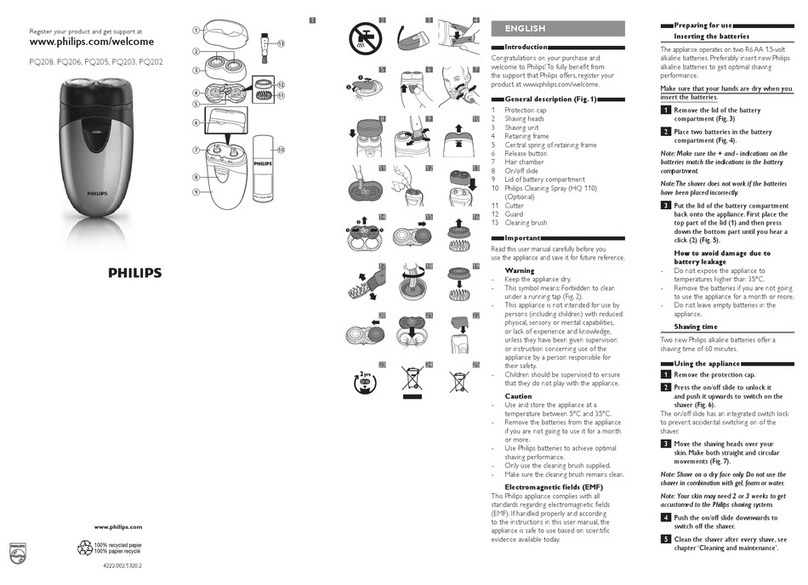 Philips PQ205 user manual