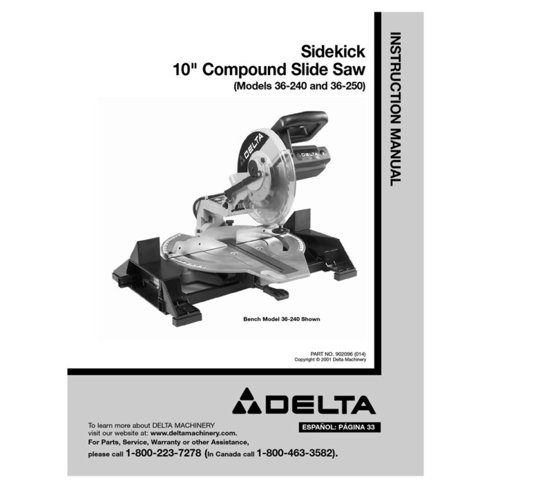 Delta 36-240 User manual Delta 36-240 User manual