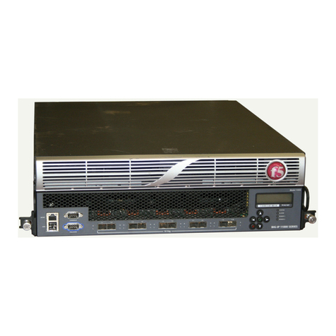 F5 BIG-IP 11050 User manual F5 BIG-IP 11050 User manual