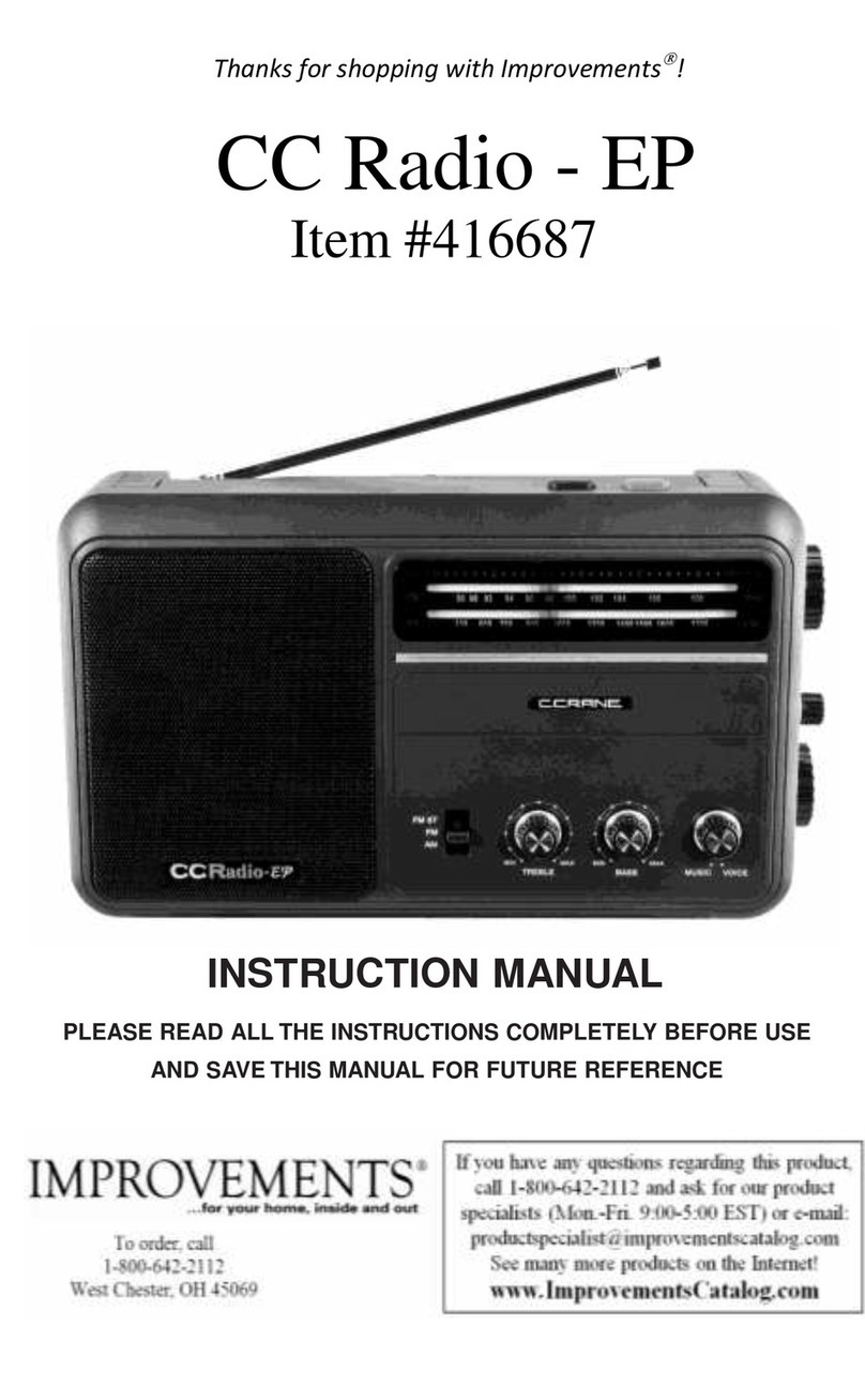 Improvements CC Radio-EP instruction manual