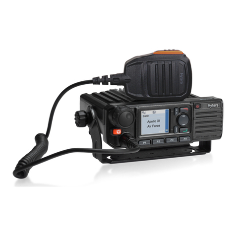 Hytera DMR User manual Hytera DMR User manual