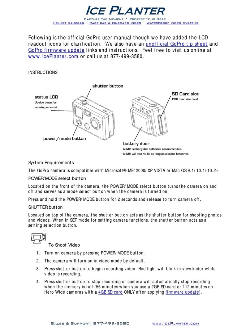 GoPro GoPro User manual