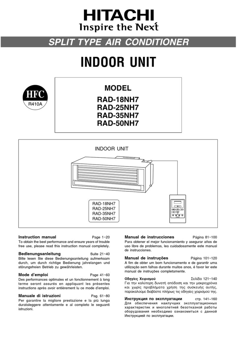 Hitachi RAD-18NH7 User manual Hitachi RAD-18NH7 User manual
