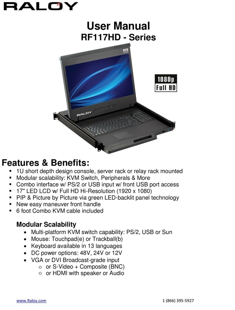 Raloy RF117HD-Series user manual