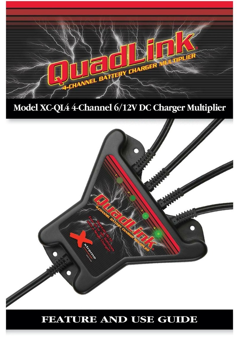 QuadLink XC-QL4 Features guide