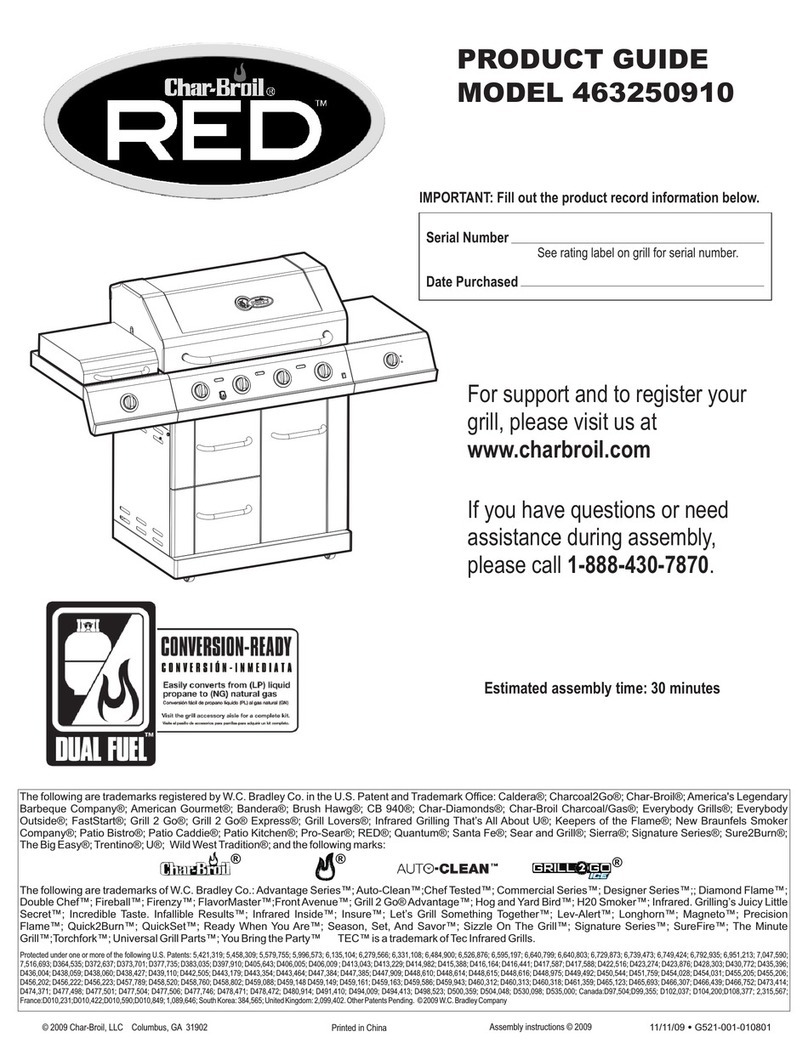 RED 463250910 Product guide
